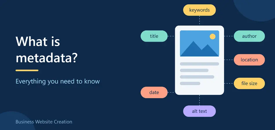 What Is Metadata? Everything You Need to Know